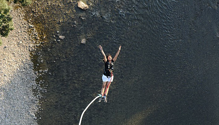 haridwar-rishikesh-tour